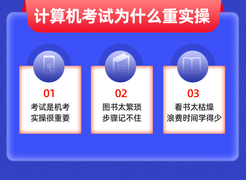 全国计算机一级WPS Office考试题库+实战视频+辅导到过为止