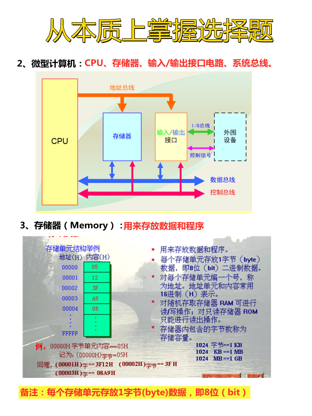 计算机一级考试最后一两天稳过技巧！最新题库下载！