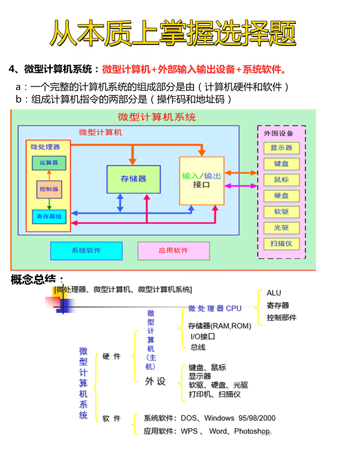 计算机一级考试最后一两天稳过技巧！最新题库下载！