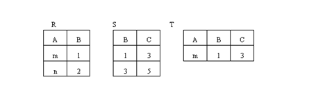 2023年计算机二级WPS Office必考的选择题！