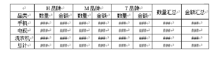 2023年计算机二级WPS Office 最新题库！WPS表格考点！