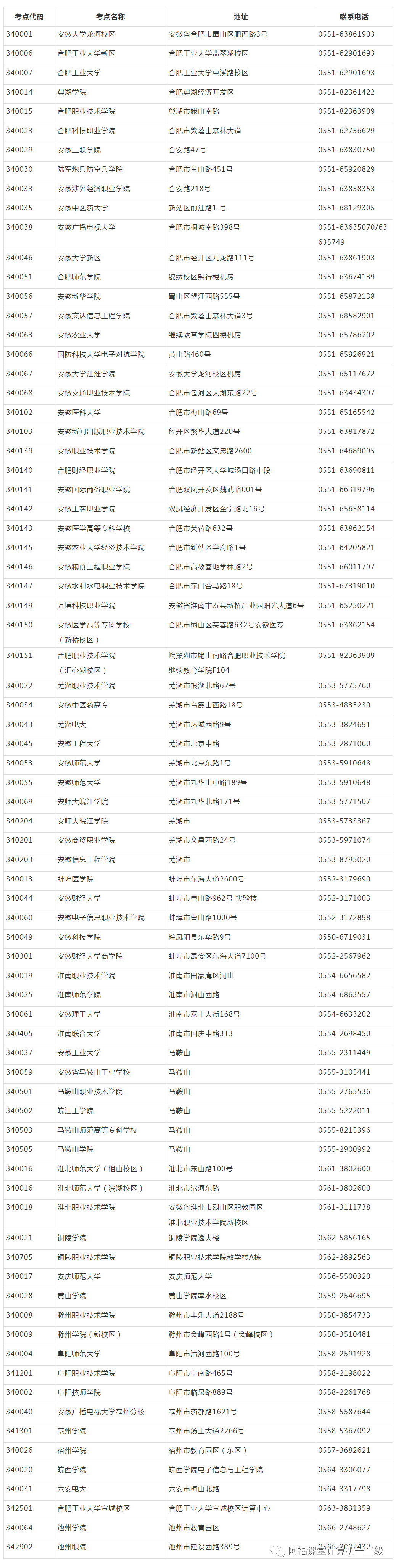 2023年5月安徽省全国计算机等级考试（NCRE）考试时间安排！