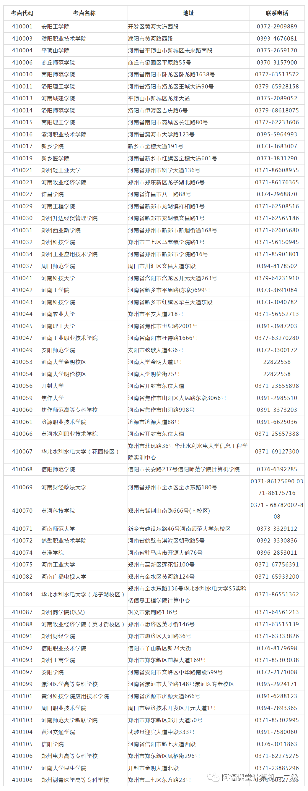 2023年5月河南省全国计算机等级考试（NCRE）考试时间安排！