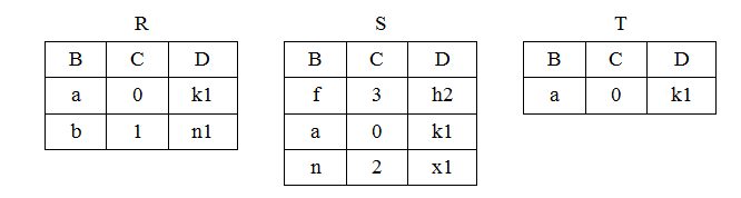 广东省计算机二级WPS考试!最新题库下载