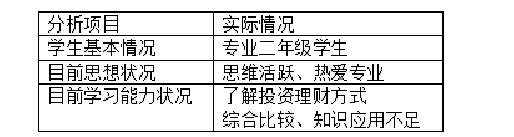 陕西省计算机二级WPS考试!最新题库下载