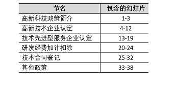2023年宁夏计算机二级ms office题库下载！