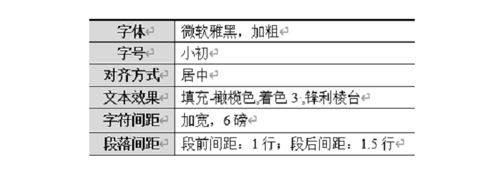2023年北京市计算机二级ms office题库下载！