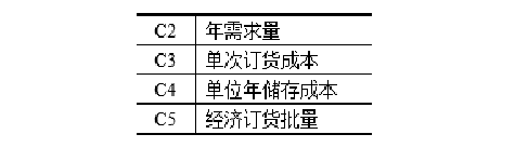 《全国计算机等级考试》2023年5月吉林省计算机二级ms office题库下载！