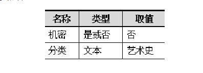 《全国计算机等级考试》2023年5月辽宁省计算机二级ms office题库下载！