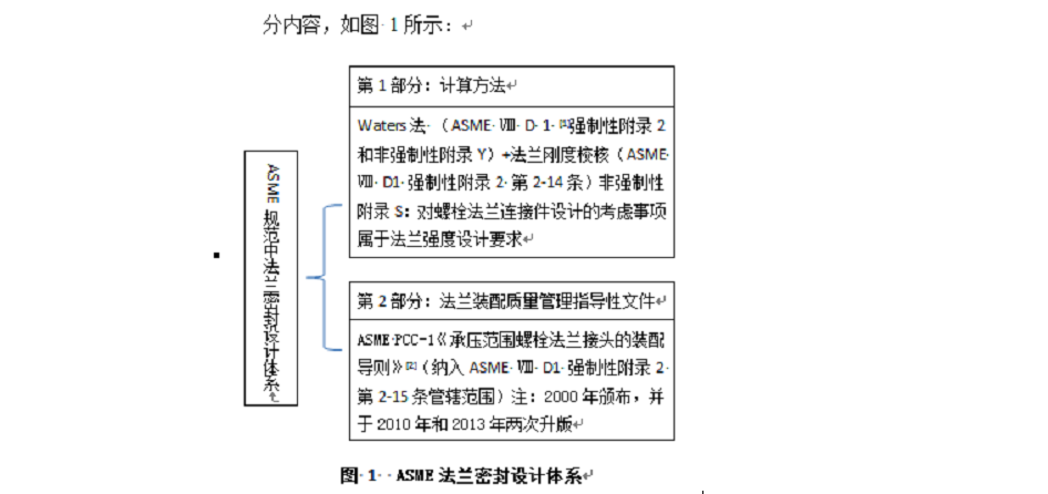 《全国计算机等级考试》2023年5月山东省计算机二级ms office题库下载！