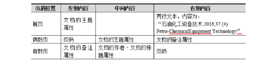 《全国计算机等级考试》2023年5月山东省计算机二级ms office题库下载！