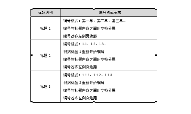《全国计算机等级考试》2023年5月浙江省计算机二级ms office题库下载！