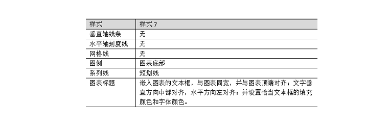 《全国计算机等级考试》2023年5月重庆市计算机二级ms office题库下载！