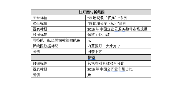 《全国计算机等级考试》2023年5月江西省计算机二级ms office题库下载!