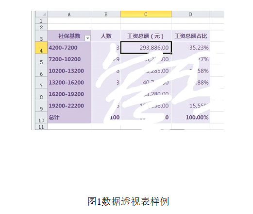 《全国计算机等级考试》2023年5月广东省计算机二级ms office题库下载!