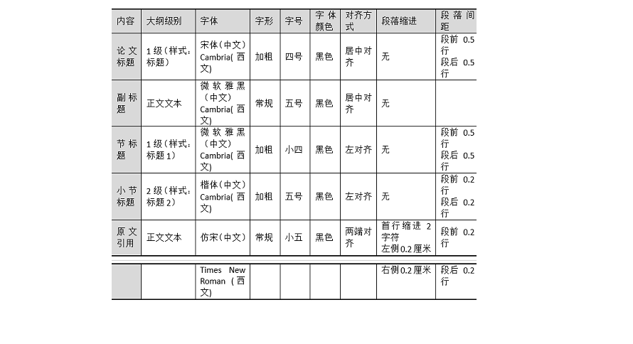 《全国计算机等级考试》2023年5月河南省计算机二级ms office题库下载！