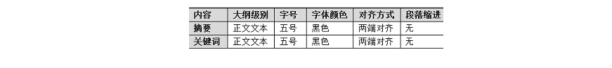 《全国计算机等级考试》2023年5月河南省计算机二级ms office题库下载！