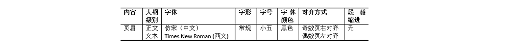 《全国计算机等级考试》2023年5月河南省计算机二级ms office题库下载！