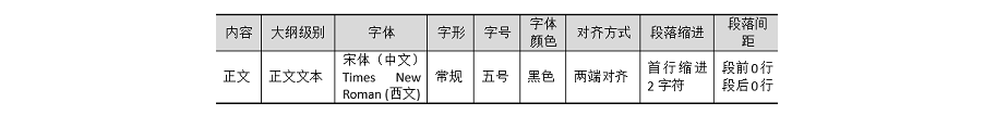 《全国计算机等级考试》2023年5月河南省计算机二级ms office题库下载！
