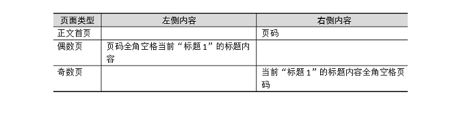 《全国计算机等级考试》2023年5月云南省计算机二级ms office题库下载！