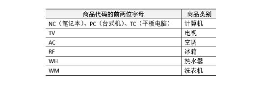 《全国计算机等级考试》2023年5月四川省计算机二级ms office题库下载！