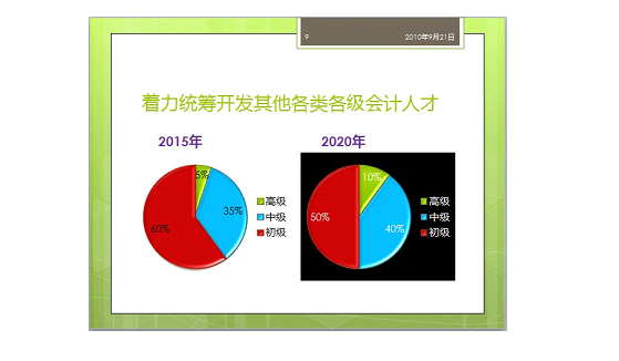 《全国计算机等级考试》2023年5月新疆计算机二级ms office题库下载！