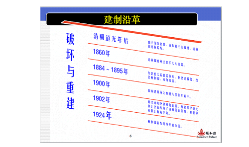 浙江计算机二级题库！