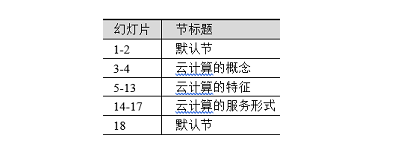 广东计算机二级题库！