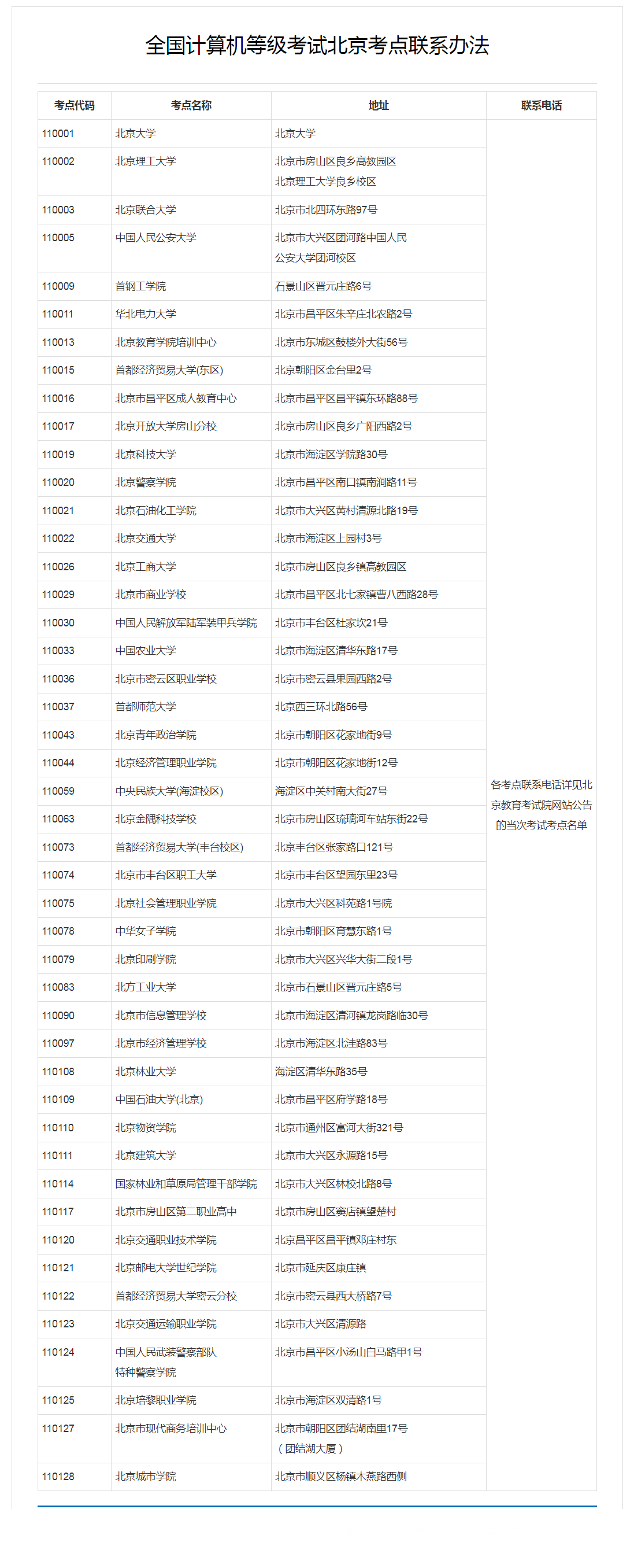 北京市计算机二级考试报名入口