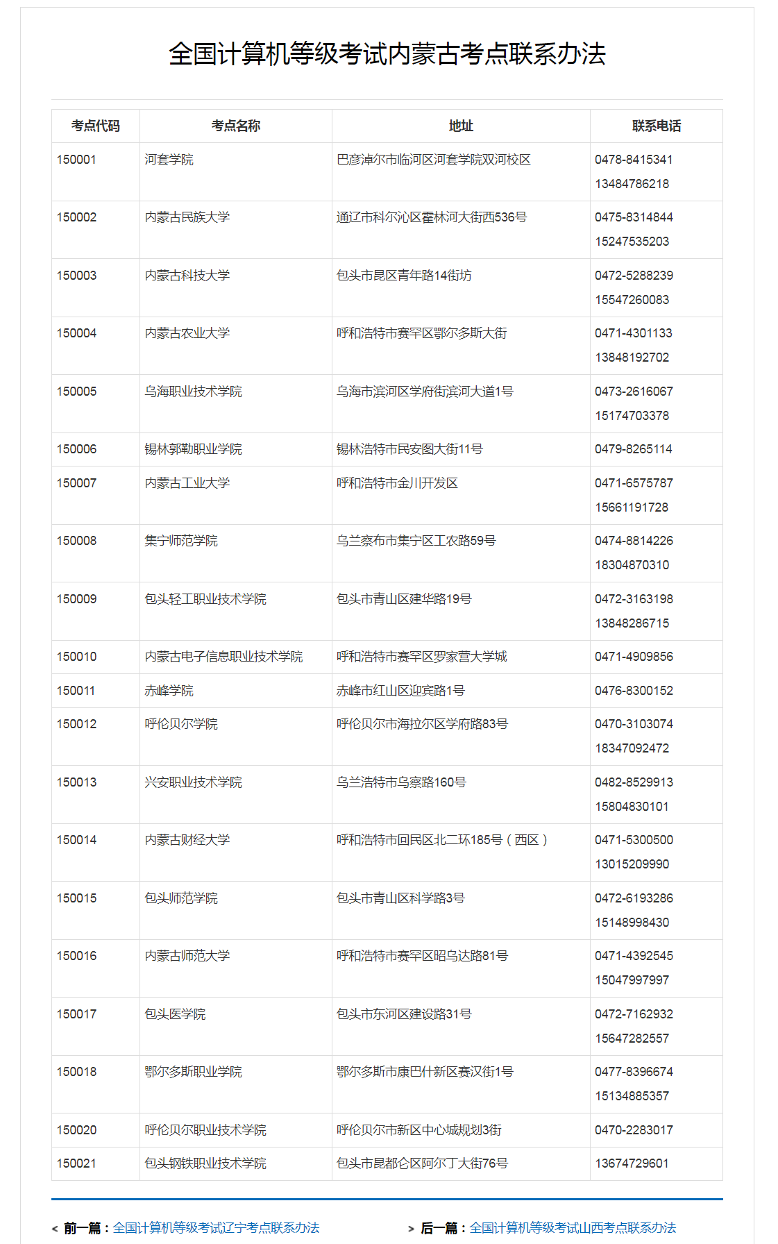 内蒙古计算机二级考试报名入口