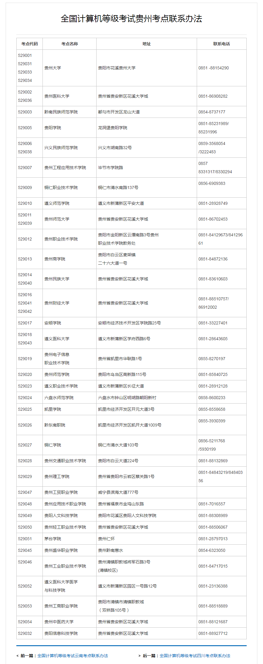 贵州省计算机二级考试报名入口