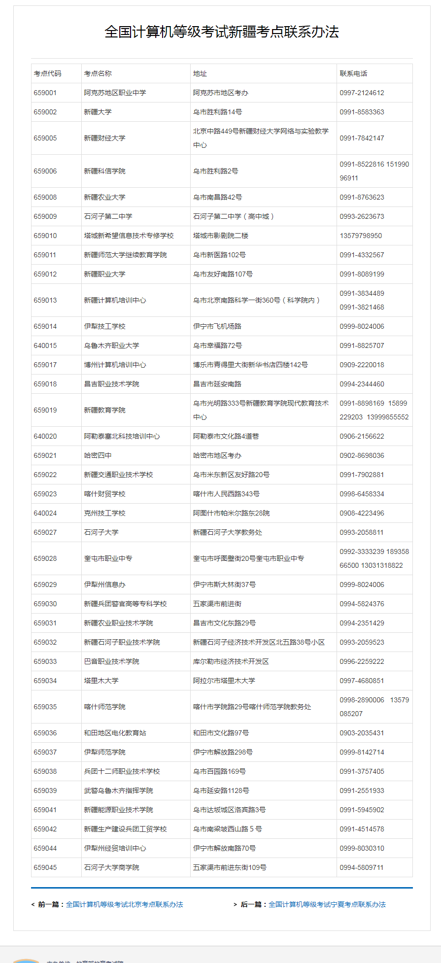 新疆计算机二级考试报名入口