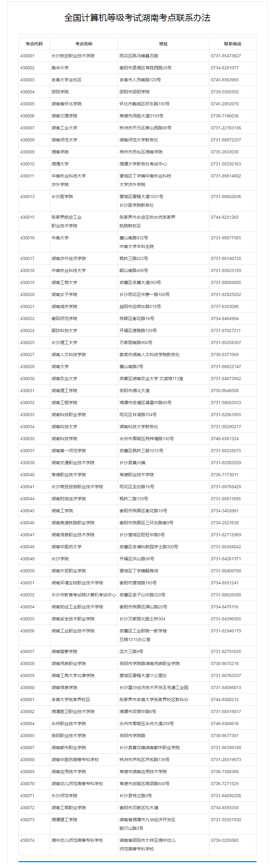 湖南省计算机二级考试报名入口