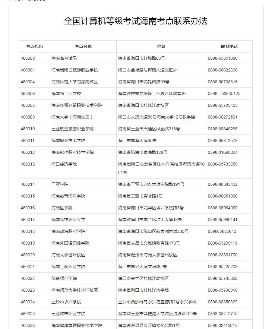 海南省计算机二级考试报名入口
