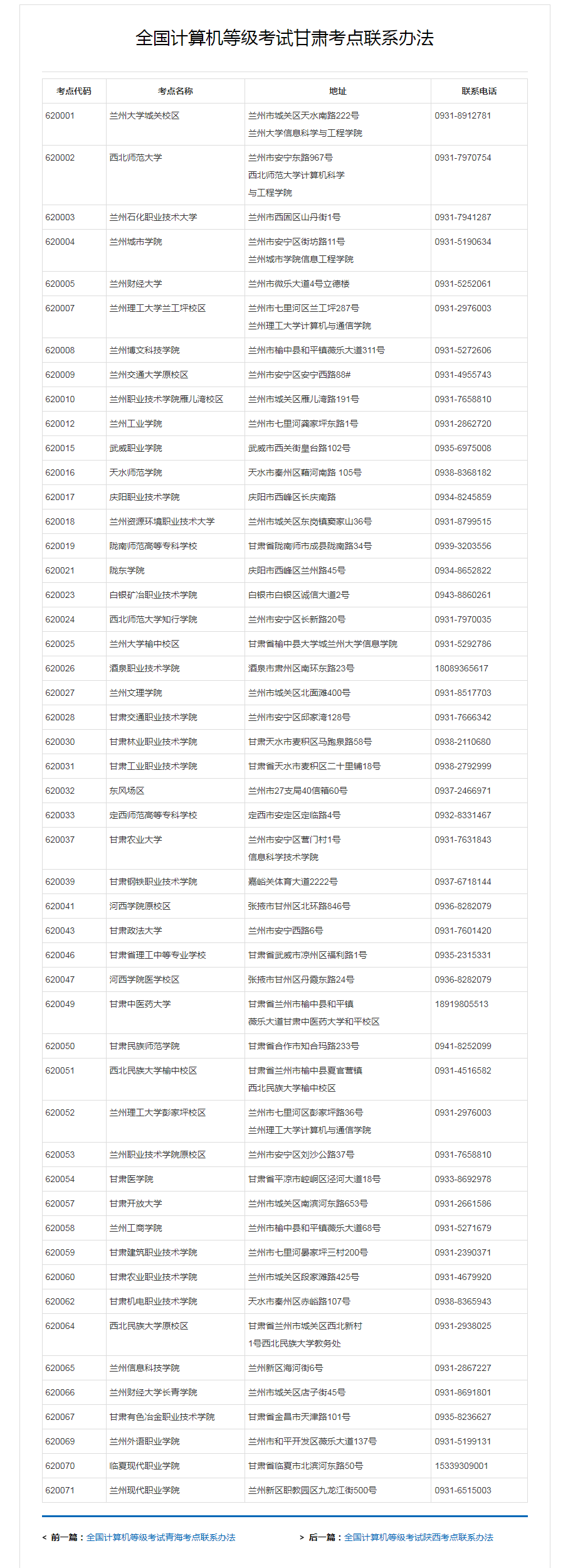 甘肃省计算机二级考试报名入口