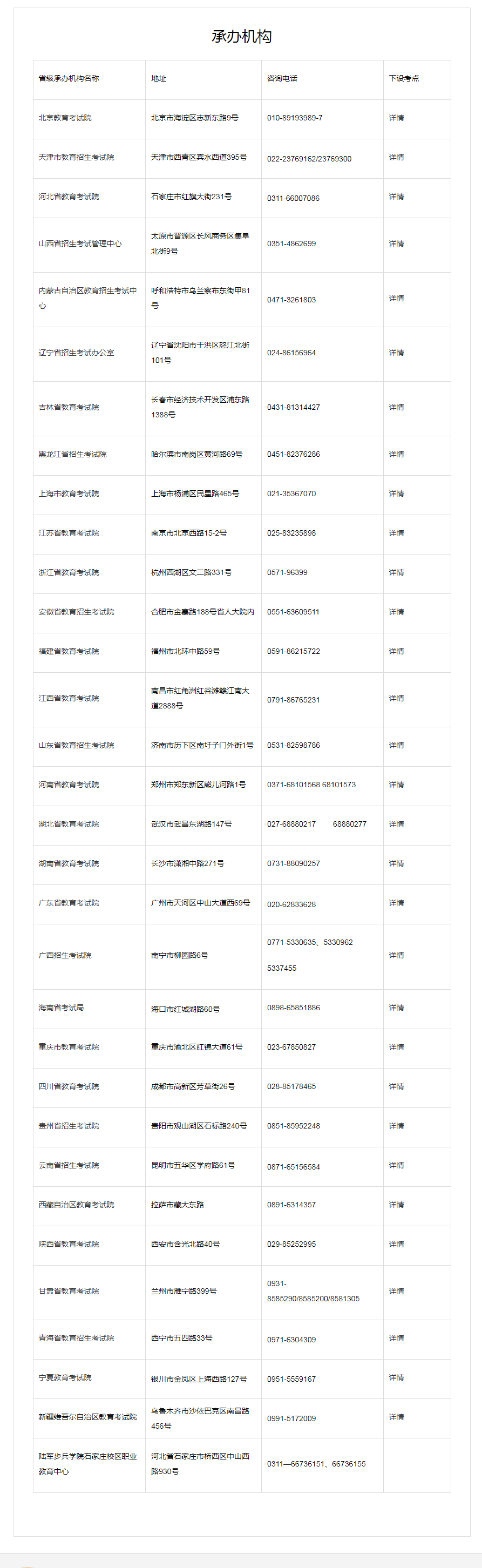 2023年计算机报名入口