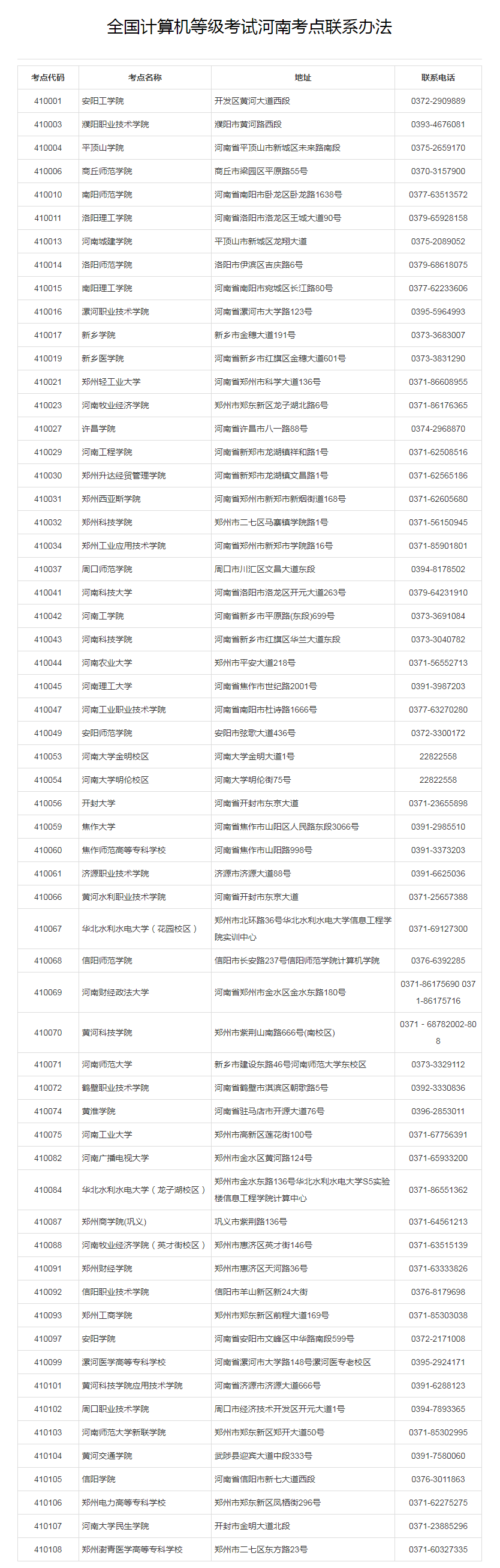河南省计算机报名入口