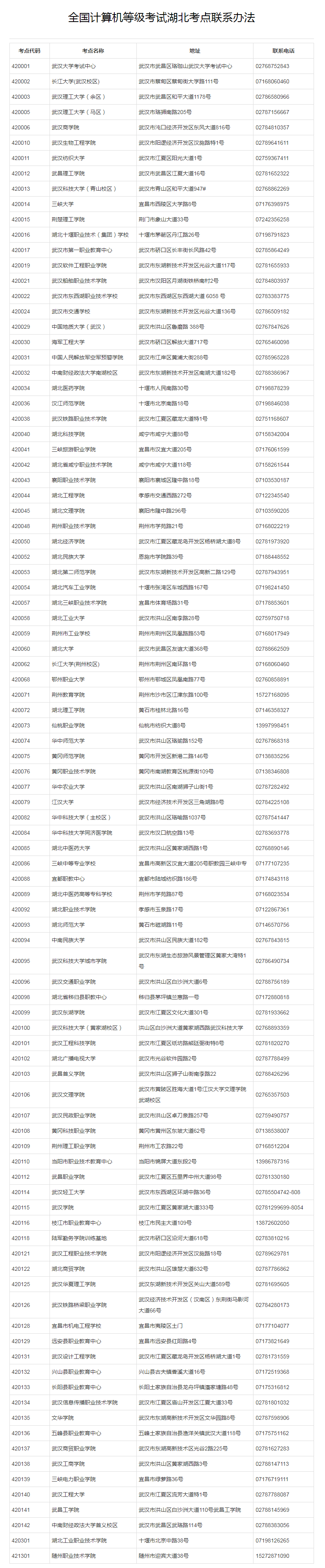 湖北省计算机报名入口