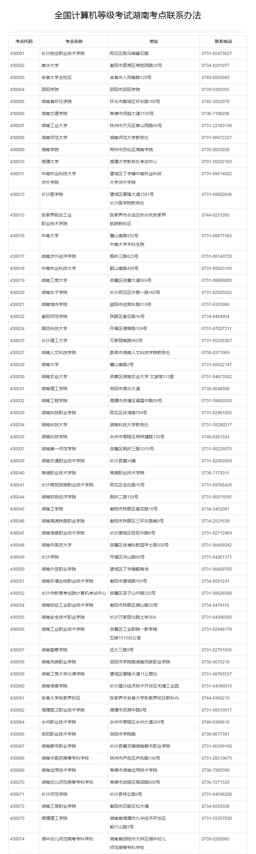 湖南省计算机报名入口