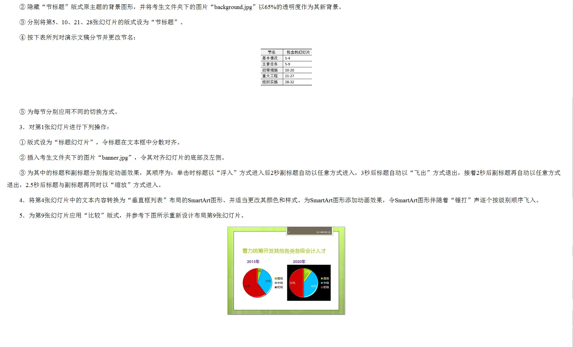 湖北省计算机二级考试试题题库及答案