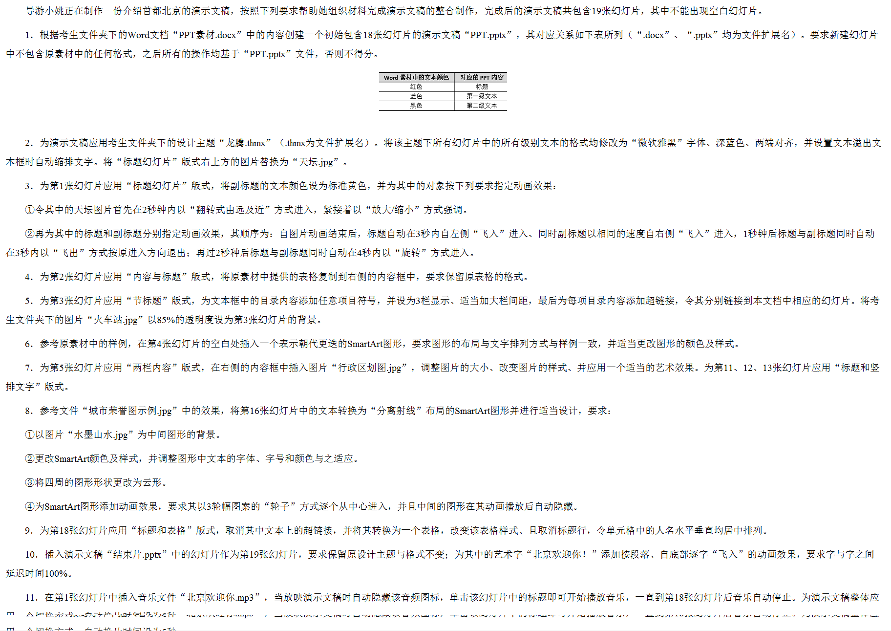 安徽省计算机二级MS Office真题电子版