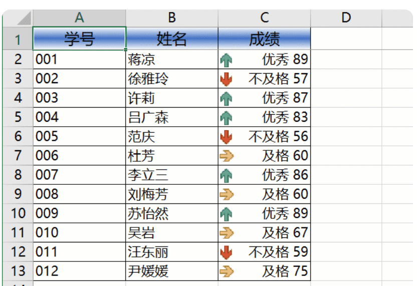 计算机一级MS Office 条件格式考点