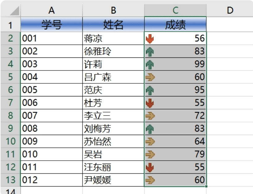 计算机一级MS Office 条件格式考点