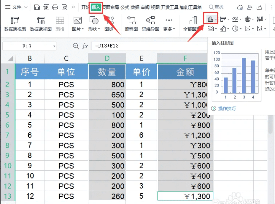 一级WPS Office 中Excel图表知识点