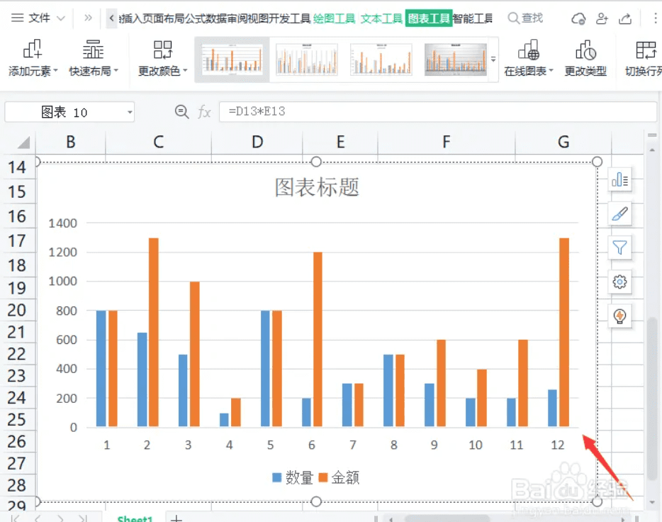 一级WPS Office 中Excel图表知识点
