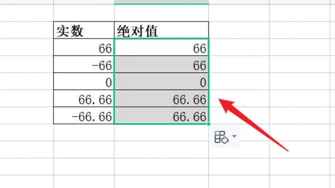 计算机一级wps Excel题abs求绝对值函数
