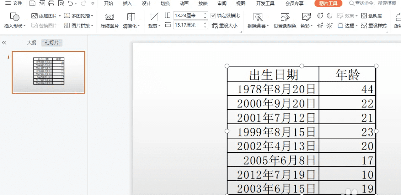 一级wps 幻灯片插入表格考点