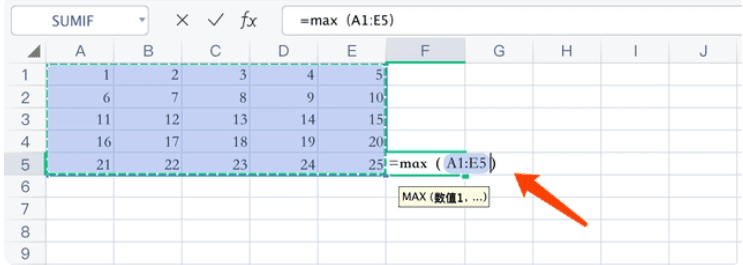 一级wps 中Excel常考的10大函数