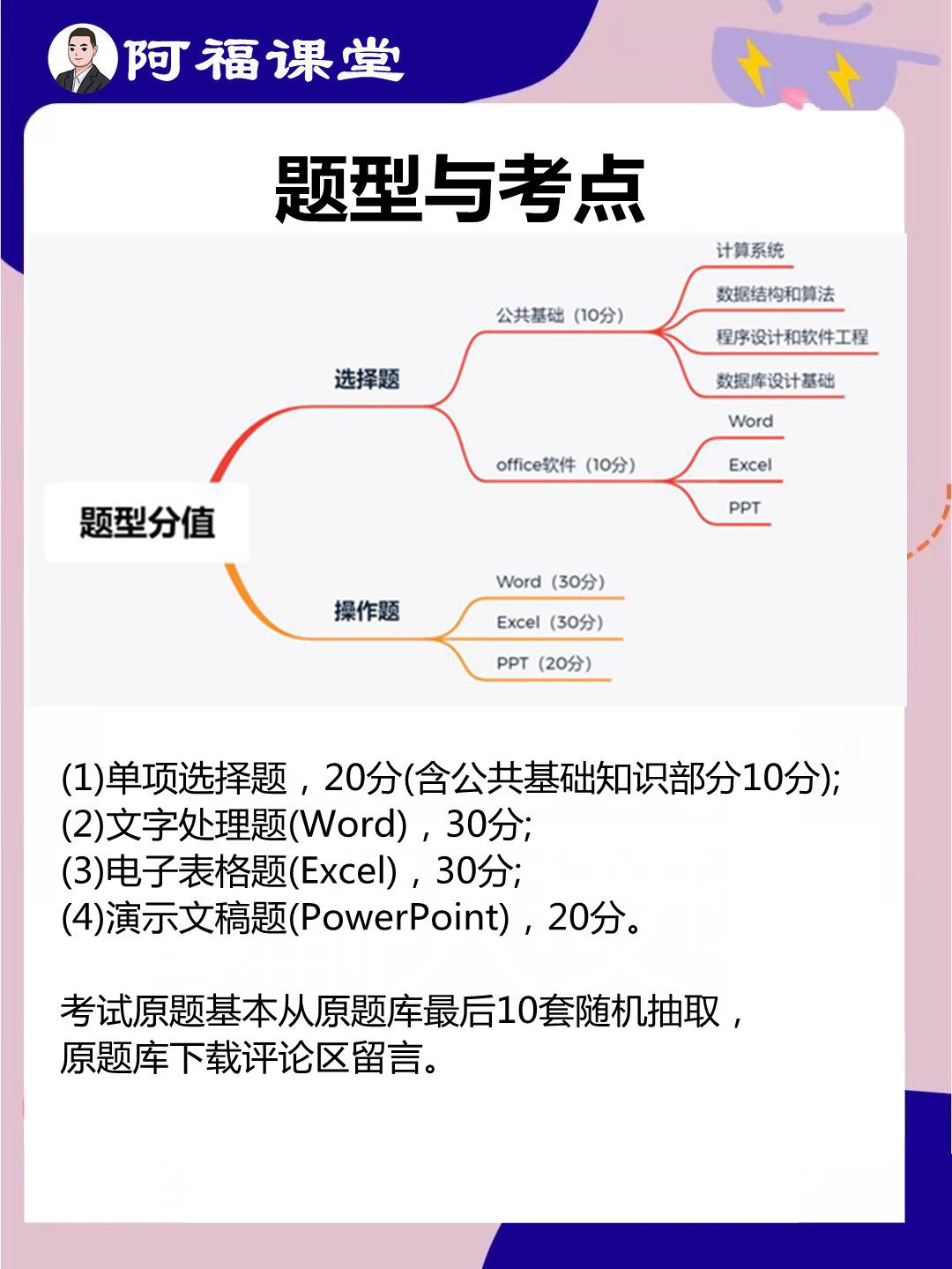 通关秘籍 | 2023年9月计算机二级备考攻略！