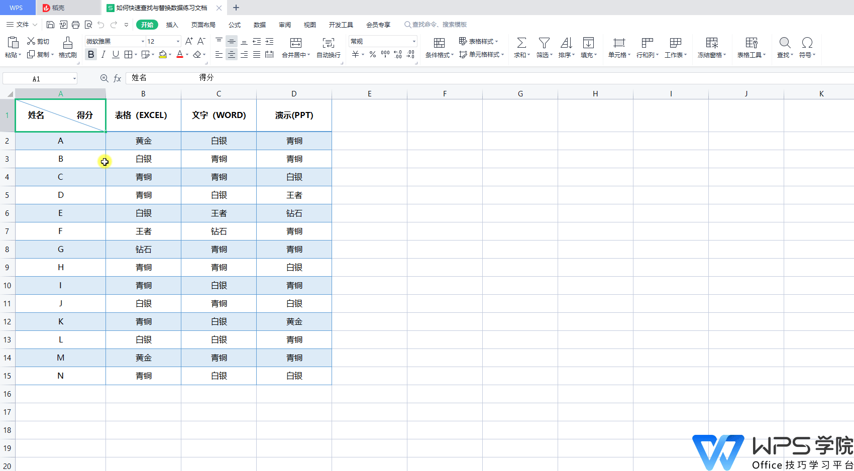 计算机二级wpsoffice考点:如何快速 查找与替换数据